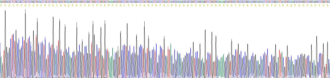 Recombinant Salusin Alpha (SALa)