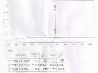 Synthetic Procollagen III N-Terminal Propeptide (PIIINP)