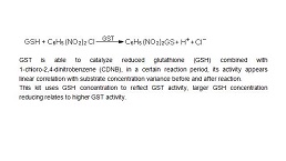 Glutathione S-Transferase Assay Kit